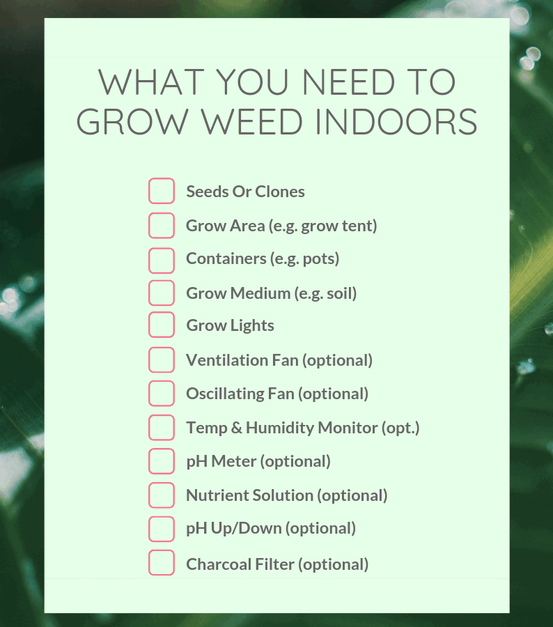Checklist of items needed to grow marijuana