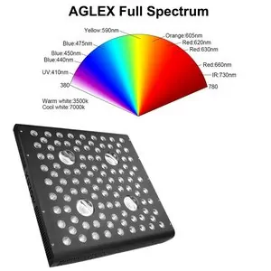 Full Spectrum UV IR Reflector Series Plant AGLEX 1200W COB LED Grow Light 