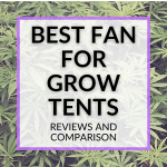 Best Fan For Grow Tents