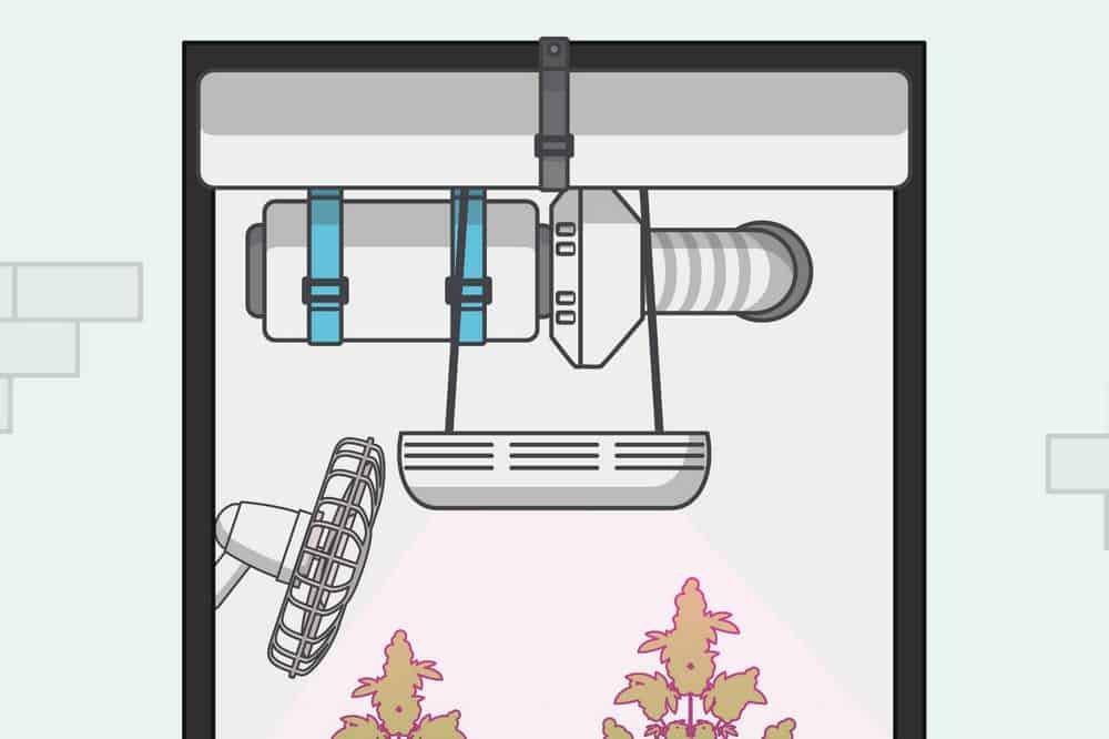 diagram showing air circulation system